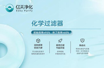 看不見的污染,看得見的危害丨AMC污染物控制方案