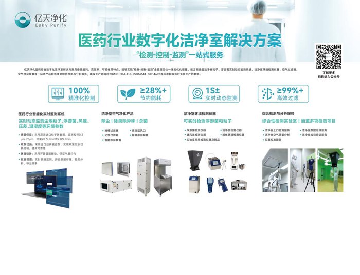 第十四屆藥品質(zhì)量安全大會首日盛況直擊,億天凈化精彩亮相!