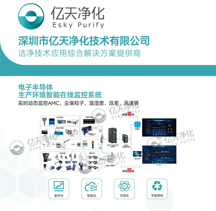 倒計(jì)時(shí)2天丨第七屆綠色工廠廠務(wù)大會,5月22日-24日,無錫見!