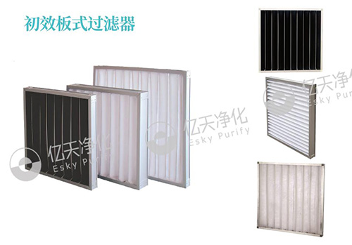 初效、中效、高效過濾器有什么區別