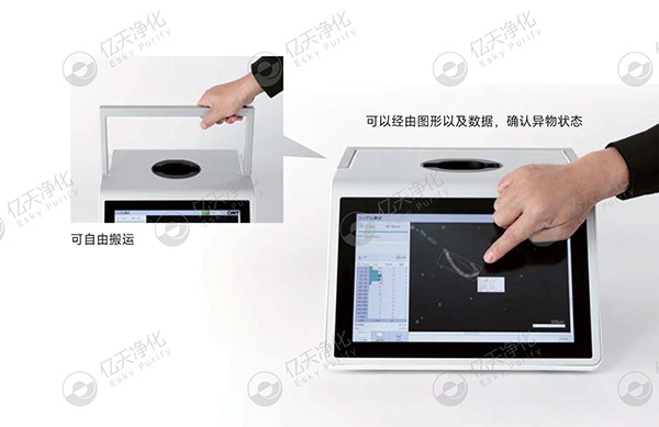 潔凈室大顆粒檢測(cè)用這臺(tái)儀器就夠了！
