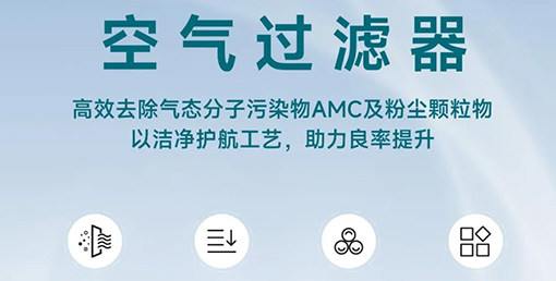 全新高效濾材:企業節能降耗的科學方案與有效路徑