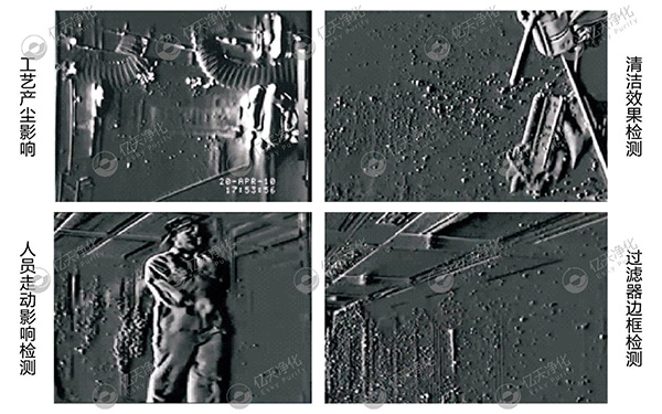 微粒子可視化系統(tǒng)--尋找問題來源,降低環(huán)境及產(chǎn)品中的顆粒物