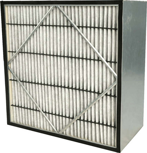 箱式化學(xué)過濾器 /應(yīng)用機組MAU/FFU